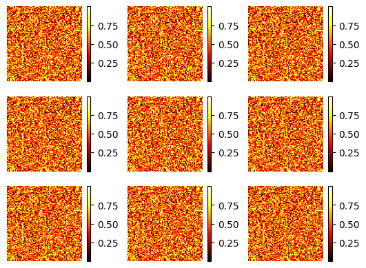 Subplots And Gridspec